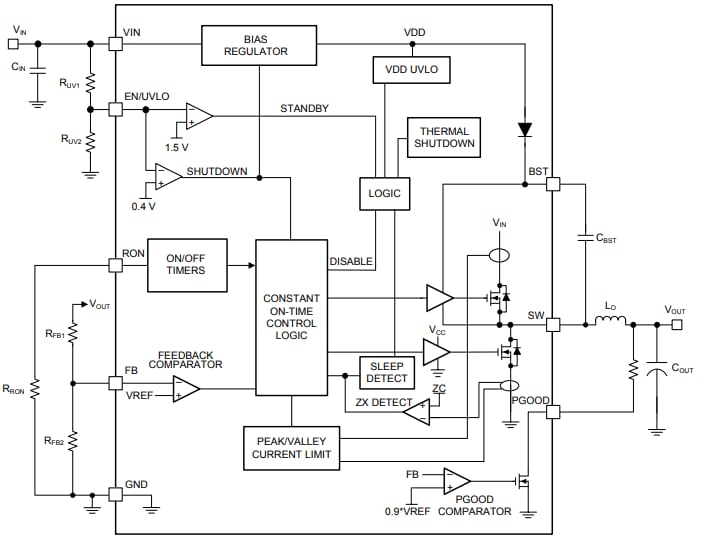 框图 - Texas Instruments LM5164/LM5164-Q1同步降压直流/直流转换器